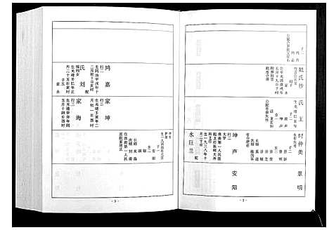 [李]甘棠李氏宗谱_4卷 (安徽) 甘棠李氏家谱_三.pdf