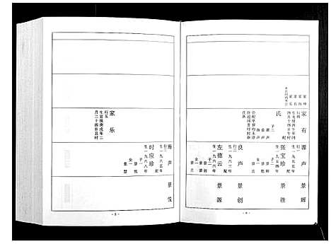 [李]甘棠李氏宗谱_4卷 (安徽) 甘棠李氏家谱_三.pdf