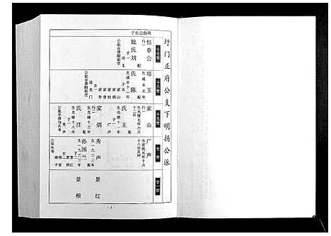 [李]甘棠李氏宗谱_4卷 (安徽) 甘棠李氏家谱_四.pdf