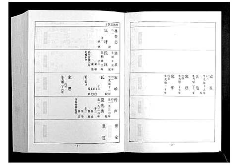 [李]甘棠李氏宗谱_4卷 (安徽) 甘棠李氏家谱_四.pdf