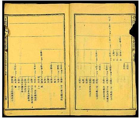 [李]石溪李氏九修族谱_残卷 (安徽) 石溪李氏九修家谱_一.pdf