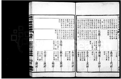 [李]义门李氏宗谱_20卷首2卷-义门李氏家乘 (安徽) 义门李氏家谱_二.pdf