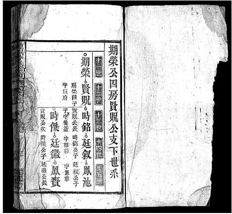 [李]龙眠李氏宗谱_12卷-龙眠李氏宗谱 (安徽) 龙眠李氏家谱_四.pdf