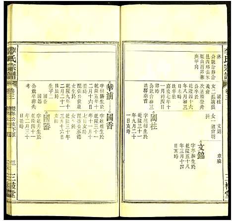 [李]李氏宗谱_6卷 (安徽) 李氏家谱_三.pdf