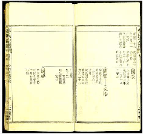 [李]李氏宗谱_6卷 (安徽) 李氏家谱_四.pdf