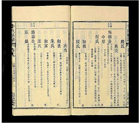 [李]李氏族谱_69卷_含卷首_末1卷-潜阳李氏道德堂族谱 (安徽) 李氏家谱_十九.pdf