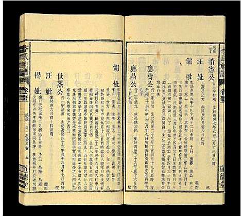 [李]李氏族谱_69卷_含卷首_末1卷-潜阳李氏道德堂族谱 (安徽) 李氏家谱_五十一.pdf