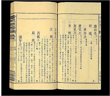 [李]李氏族谱_69卷_含卷首_末1卷-潜阳李氏道德堂族谱 (安徽) 李氏家谱_五十七.pdf