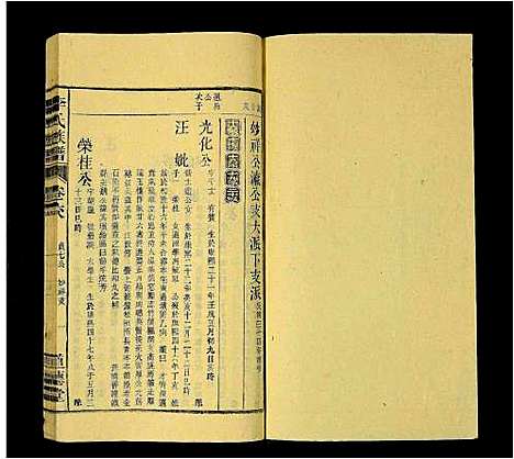 [李]李氏族谱_69卷_含卷首_末1卷-潜阳李氏道德堂族谱 (安徽) 李氏家谱_六十三.pdf