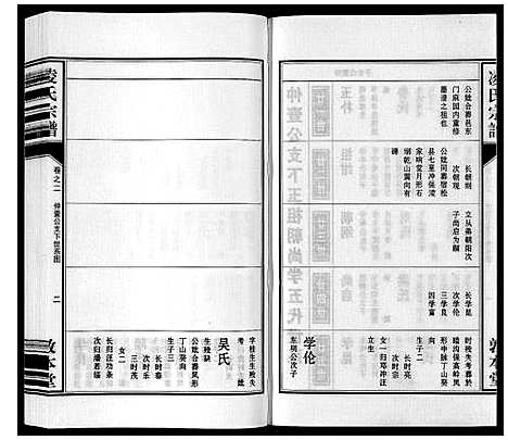 [凌]凌氏宗谱_3卷首1卷_末1卷 (安徽) 凌氏家谱_三.pdf