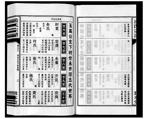 [凌]凌氏宗谱_3卷首1卷_末1卷 (安徽) 凌氏家谱_四.pdf