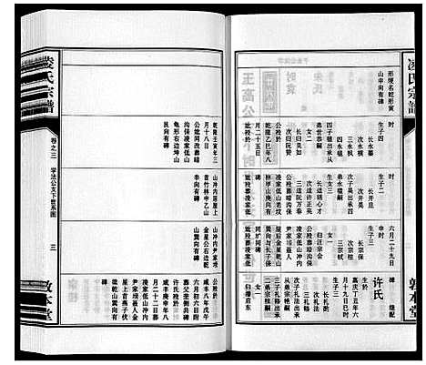 [凌]凌氏宗谱_3卷首1卷_末1卷 (安徽) 凌氏家谱_四.pdf