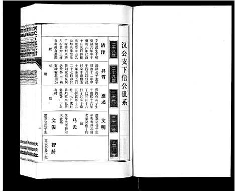 [刘]刘氏五修宗谱_10卷 (安徽) 刘氏五修家谱_五.pdf