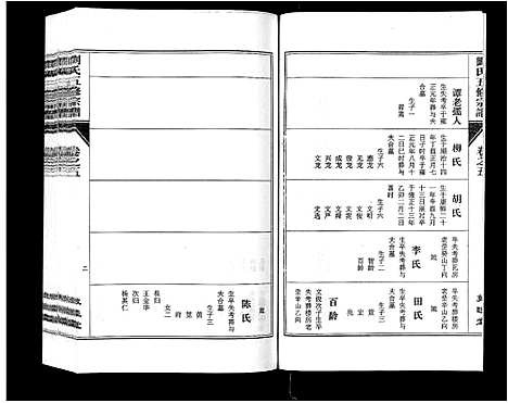 [刘]刘氏五修宗谱_10卷 (安徽) 刘氏五修家谱_五.pdf