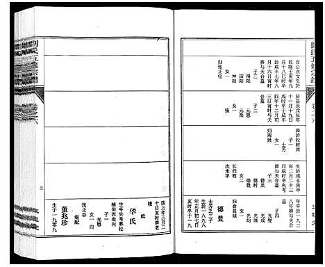 [刘]刘氏五修宗谱_10卷 (安徽) 刘氏五修家谱_六.pdf