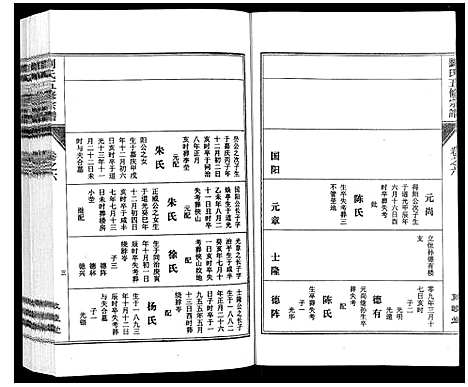 [刘]刘氏五修宗谱_10卷 (安徽) 刘氏五修家谱_六.pdf