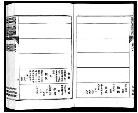 [刘]刘氏五修宗谱_10卷 (安徽) 刘氏五修家谱_六.pdf