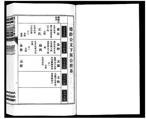 [刘]刘氏五修宗谱_10卷 (安徽) 刘氏五修家谱_七.pdf