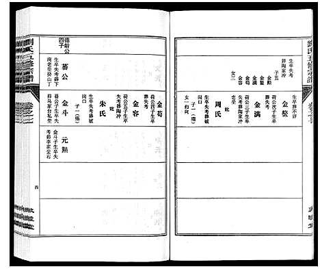 [刘]刘氏五修宗谱_10卷 (安徽) 刘氏五修家谱_七.pdf