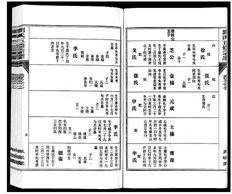 [刘]刘氏五修宗谱_10卷 (安徽) 刘氏五修家谱_七.pdf