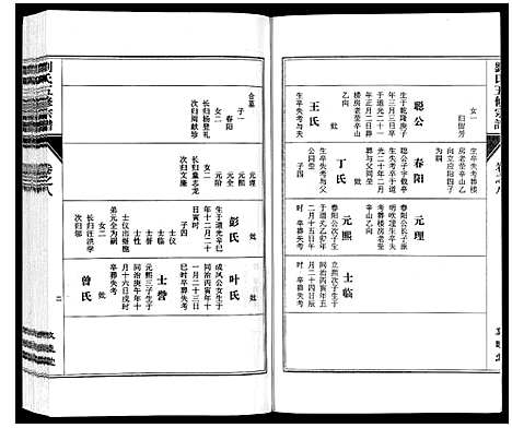 [刘]刘氏五修宗谱_10卷 (安徽) 刘氏五修家谱_八.pdf