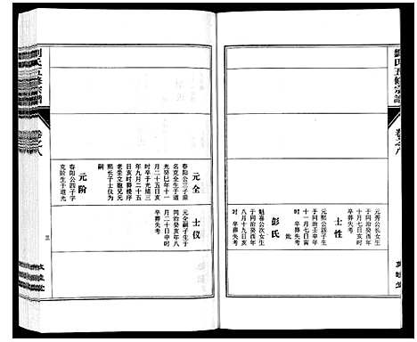 [刘]刘氏五修宗谱_10卷 (安徽) 刘氏五修家谱_八.pdf