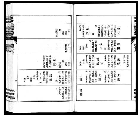 [刘]刘氏五修宗谱_10卷 (安徽) 刘氏五修家谱_八.pdf