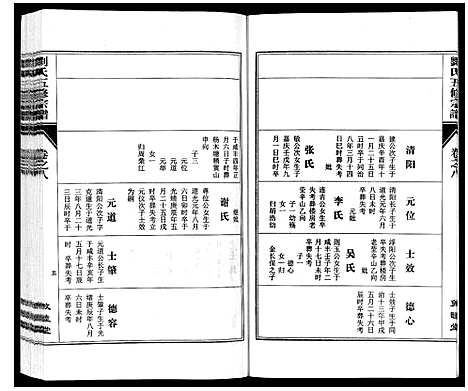 [刘]刘氏五修宗谱_10卷 (安徽) 刘氏五修家谱_八.pdf