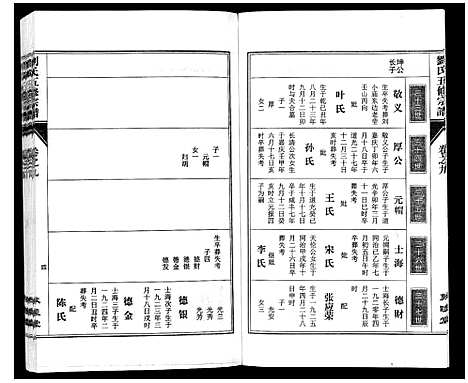 [刘]刘氏五修宗谱_10卷 (安徽) 刘氏五修家谱_九.pdf