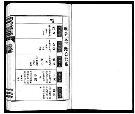 [刘]刘氏五修宗谱_10卷 (安徽) 刘氏五修家谱_十.pdf