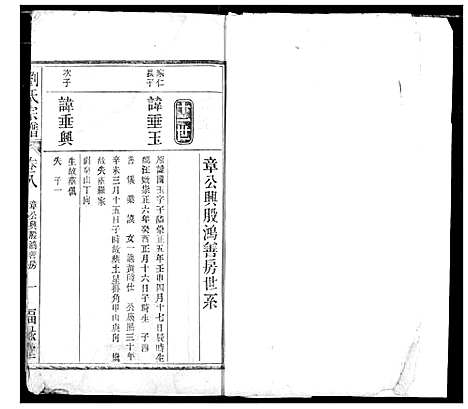 [刘]刘氏宗谱 (安徽) 刘氏家谱_一.pdf