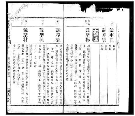 [刘]刘氏宗谱 (安徽) 刘氏家谱_三.pdf