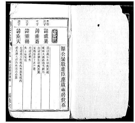 [刘]刘氏宗谱 (安徽) 刘氏家谱_四.pdf