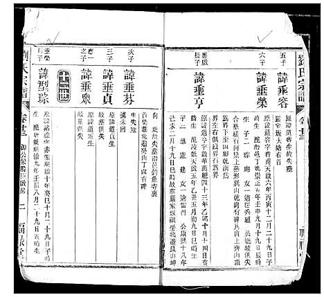 [刘]刘氏宗谱 (安徽) 刘氏家谱_四.pdf