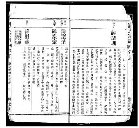 [刘]刘氏宗谱 (安徽) 刘氏家谱_四.pdf