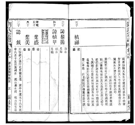 [刘]刘氏宗谱 (安徽) 刘氏家谱_七.pdf