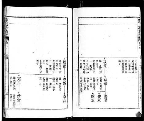 [刘]刘氏宗谱 (安徽) 刘氏家谱_二.pdf