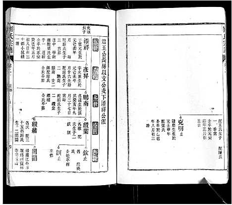 [刘]刘氏宗谱 (安徽) 刘氏家谱_二.pdf