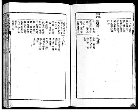 [刘]刘氏宗谱 (安徽) 刘氏家谱_三.pdf