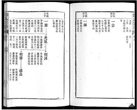 [刘]刘氏宗谱 (安徽) 刘氏家谱_四.pdf