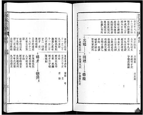 [刘]刘氏宗谱 (安徽) 刘氏家谱_四.pdf