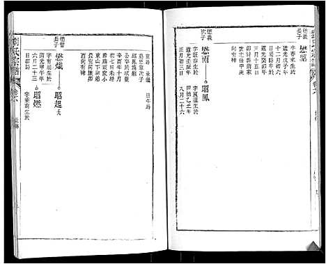 [刘]刘氏宗谱 (安徽) 刘氏家谱_六.pdf