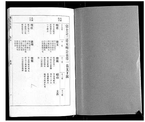 [刘]刘氏宗谱 (安徽) 刘氏家谱_七.pdf