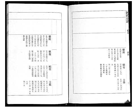 [刘]刘氏宗谱 (安徽) 刘氏家谱_七.pdf