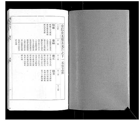 [刘]刘氏宗谱 (安徽) 刘氏家谱_八.pdf