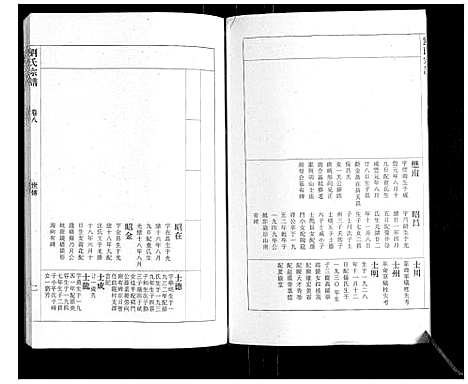 [刘]刘氏宗谱 (安徽) 刘氏家谱_八.pdf