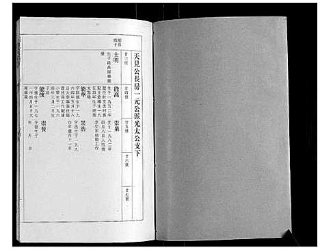 [刘]刘氏宗谱 (安徽) 刘氏家谱_九.pdf