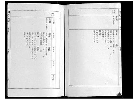 [刘]刘氏宗谱 (安徽) 刘氏家谱_九.pdf