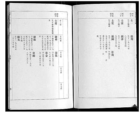 [刘]刘氏宗谱 (安徽) 刘氏家谱_九.pdf