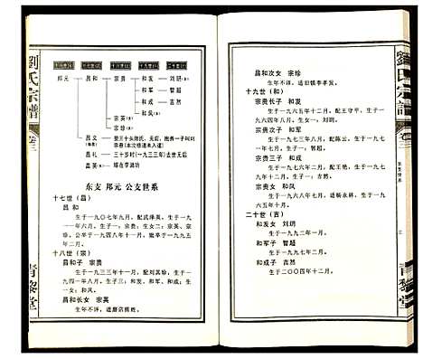 [刘]刘氏宗谱 (安徽) 刘氏家谱_三.pdf